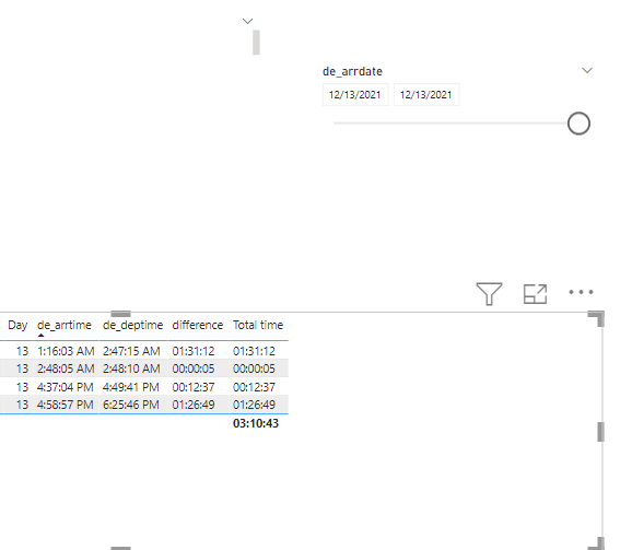 Solved: Sum of Time - Microsoft Fabric Community