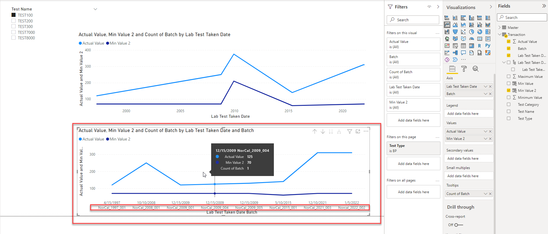 Line Chart X axis I have 2 Fields, I want to show ... - Microsoft ...