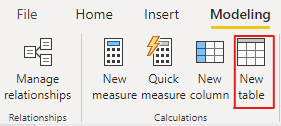 Solved: How to avoid page level filter from multiple card ...