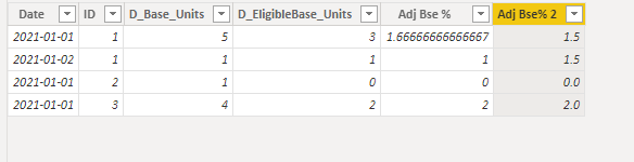 Same expression for calculated column and measure ... - Microsoft ...