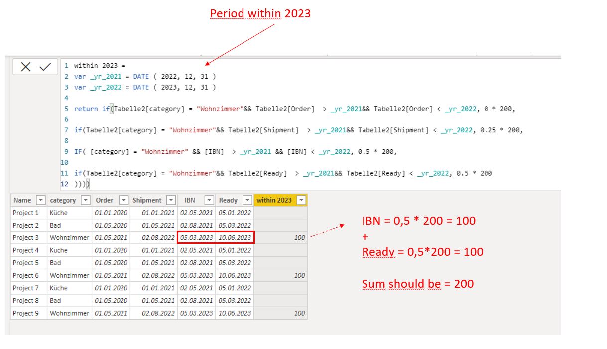 multiple conditions + calculation - Microsoft Fabric Community