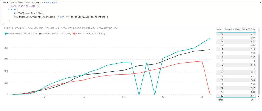 Help Power BI.PNG