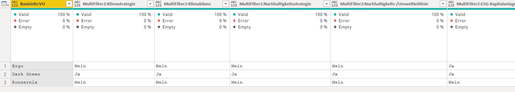 Solved: How to model 