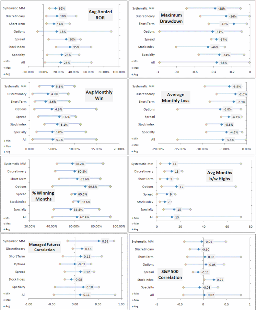 CHART.gif