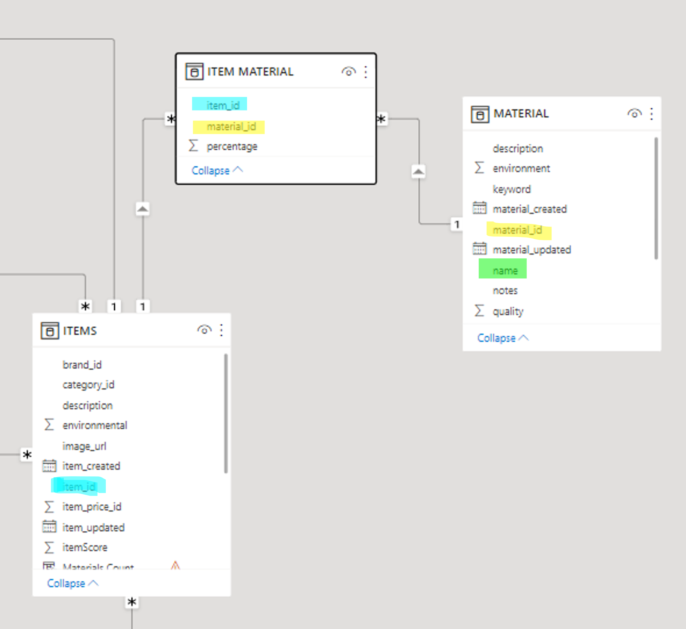 Retrieve data from a secondarily related table - Microsoft Fabric Community