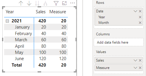 Solved: Add Measure Column to Matrix - Microsoft Fabric Community
