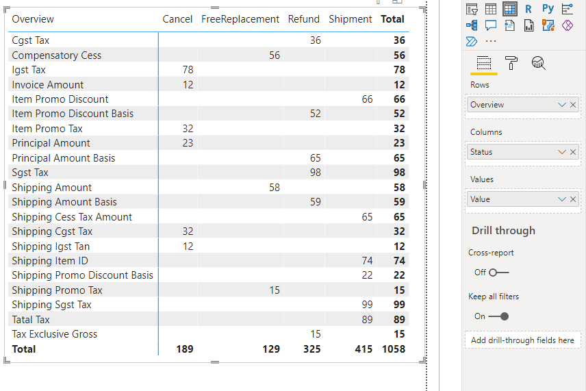 Solved: Table Matrix - Microsoft Fabric Community