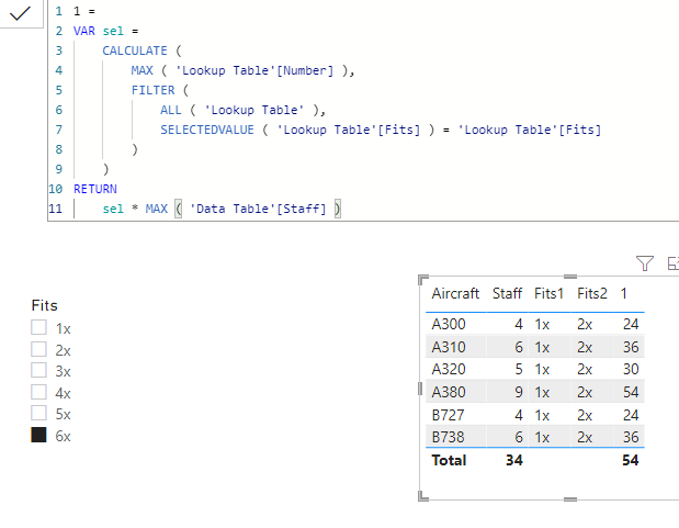 Data Modeling Issue - Microsoft Fabric Community