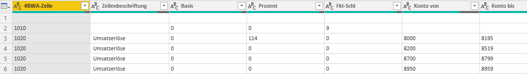 Solved: Search for a value in another table - Microsoft Fabric Community