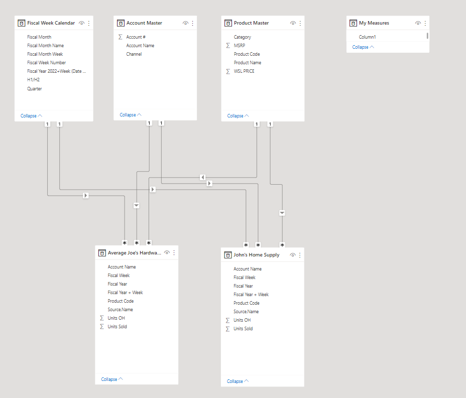 Creating Measures using Time Intelligence Filters - Microsoft Fabric ...