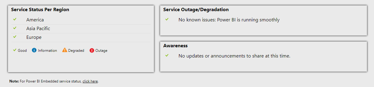 Power BI Service Not Loading This Morning for Us - Microsoft Fabric ...