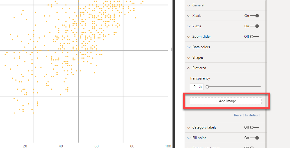 Solved: Scatter Plot - Plot Area, Add Image is not working ...