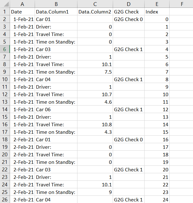 Solved PQ Data Transformation transpose every nth row w