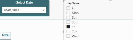Date not Filtering - Microsoft Fabric Community