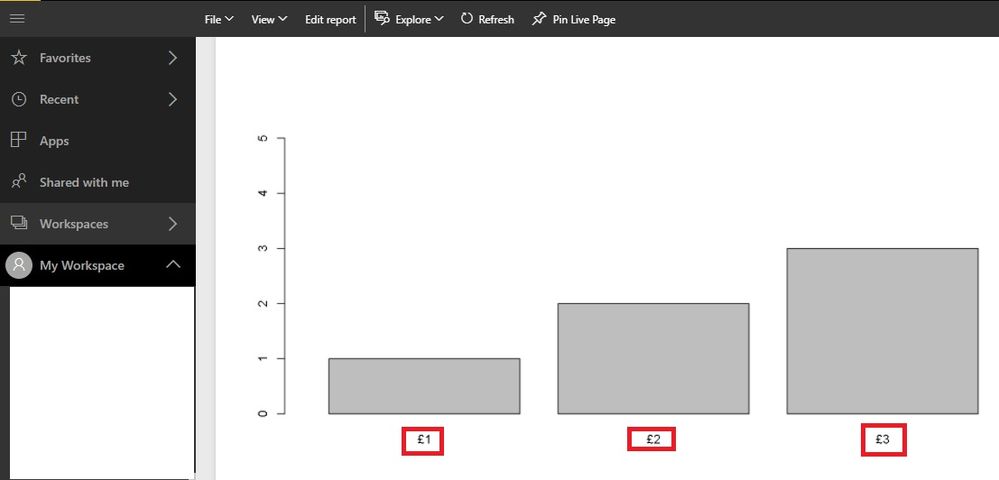 R script visual £ sign error (only after publishing)3 .jpg