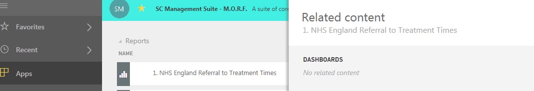 Solved: View Related: Last Dataset Refresh - Microsoft Fabric Community