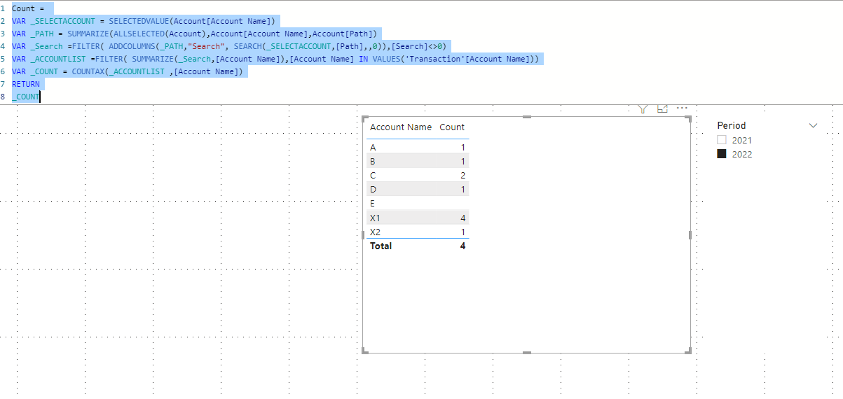 solved-measure-to-count-transactions-for-all-hierarchy-le