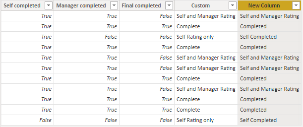 Solved: Create a New Column based on three new columns in ...
