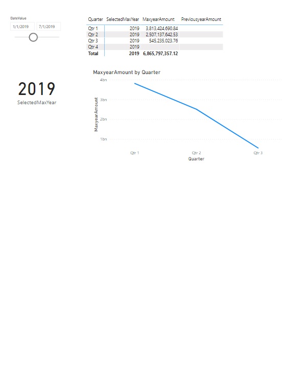 Need help with time intelligence functionality - Microsoft Fabric Community