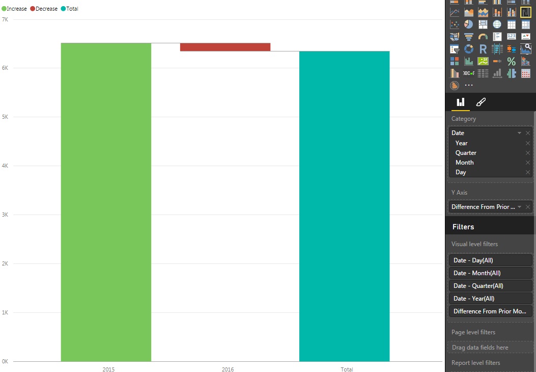 Measure or Power Query? - Microsoft Fabric Community