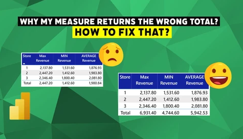 grand total in matrix not matching with sum of row... - Microsoft ...
