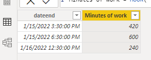 Solved: Difference between two times - Microsoft Fabric Community