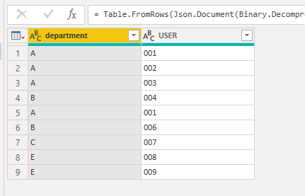 Filtering with two parameters - Microsoft Fabric Community
