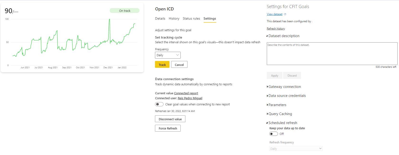 Solved: Power BI Goals - Latest Updates - Microsoft Fabric Community