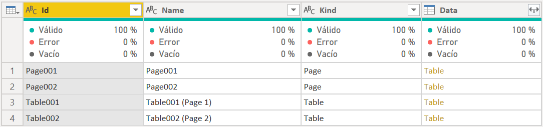 PDF loading issues with power query - Microsoft Fabric Community