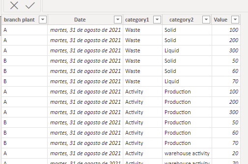 Solved: grand total division instead of sum - Microsoft Fabric Community