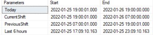 Date Slicer Time - Microsoft Fabric Community