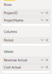 Matrix Table Columns - Microsoft Fabric Community
