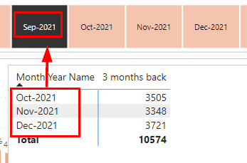 Show Previous 3 Months Of Data From Single Slicer ... - Microsoft ...