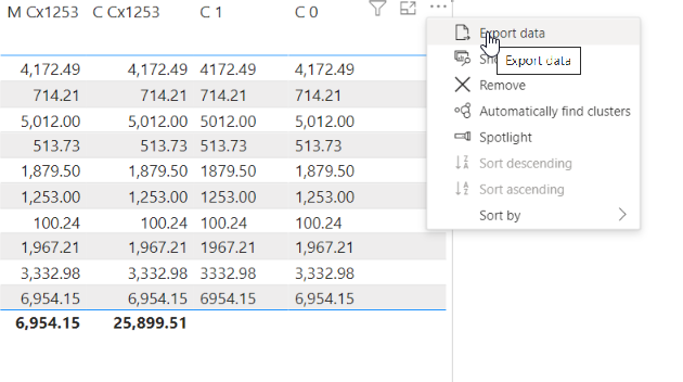 Export Data From Table On Desktop - Microsoft Fabric Community