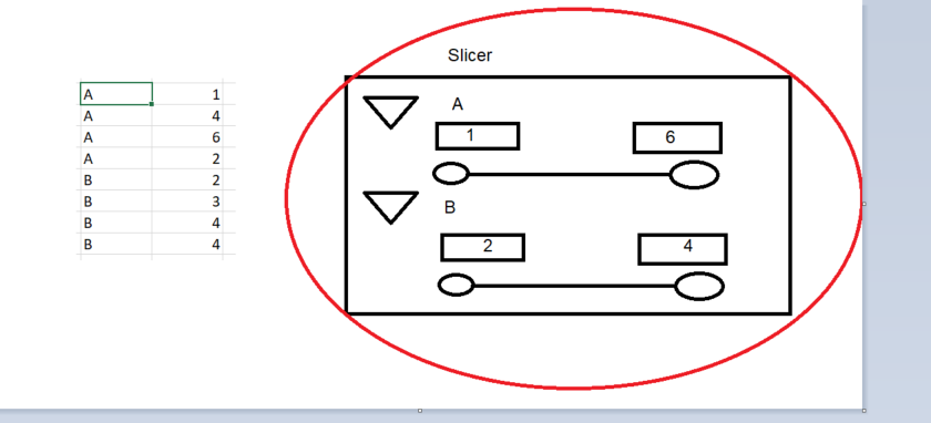 Hierarchical slicer with slider in sub level - Microsoft Fabric Community