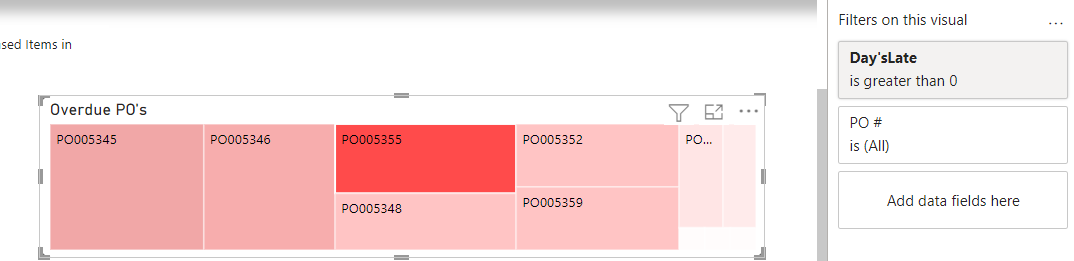 Solved: A Measure to return value of 0 if criteria met - Microsoft ...