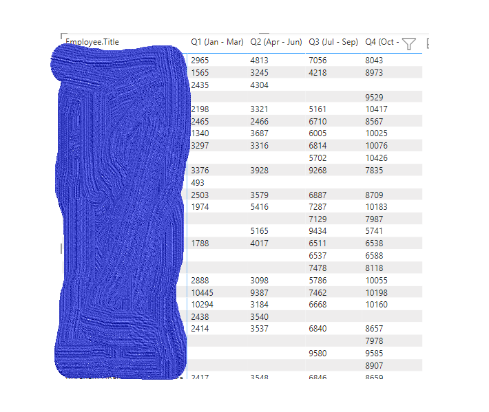 creating a visual with tables having many to many - Microsoft Fabric ...
