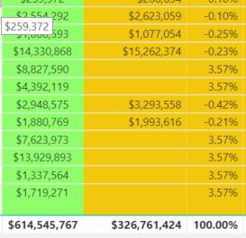 Solved: Custom Summary Total in Table Visual - Microsoft Fabric Community