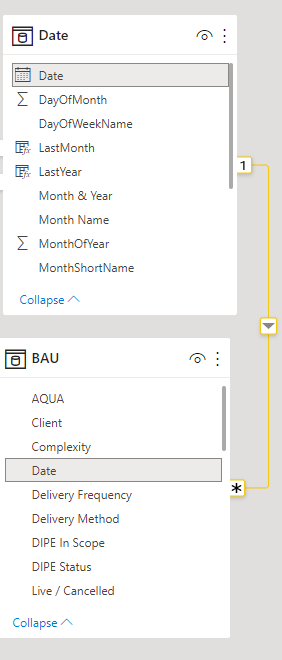 How to Aggregate Data - Microsoft Fabric Community
