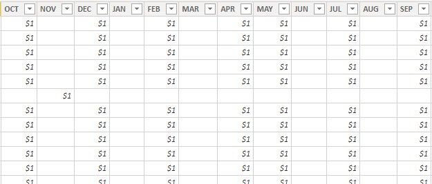 sample data of months columns.jpg