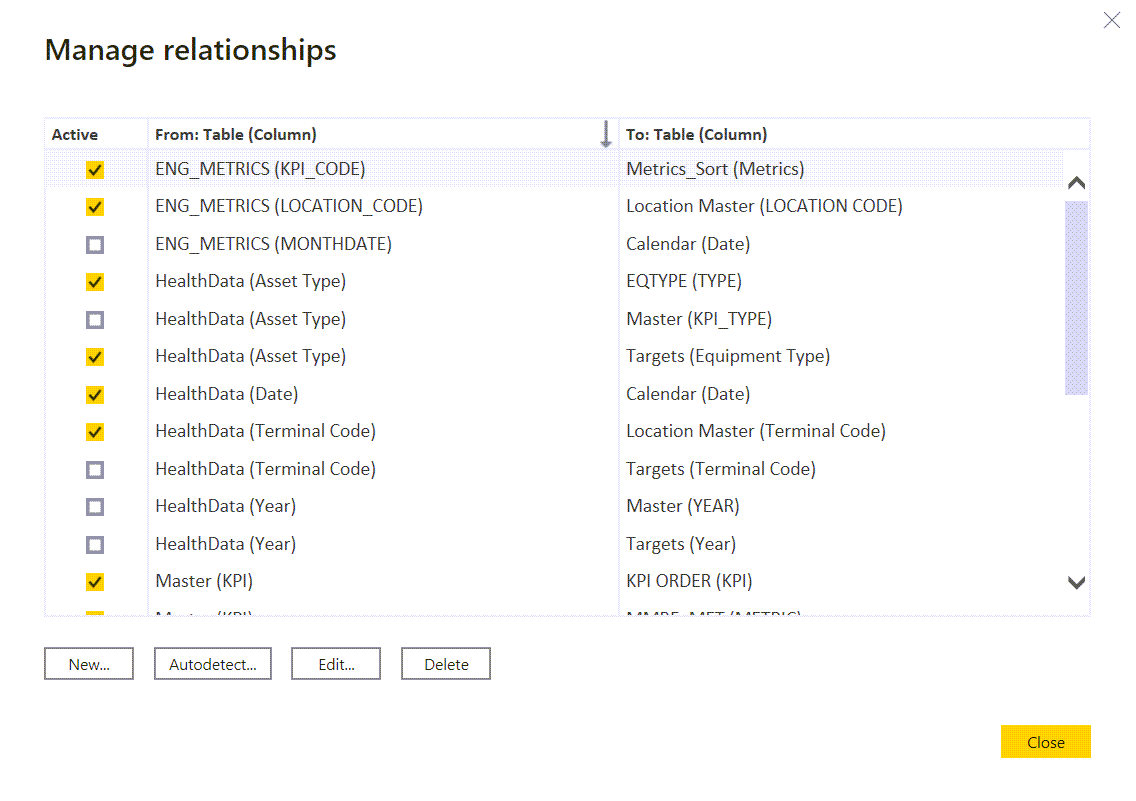 Solved: Flexibility to increase the size of the popup box - Microsoft ...