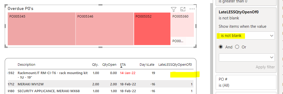 Solved: A Measure to return value of 0 if criteria met - Microsoft ...