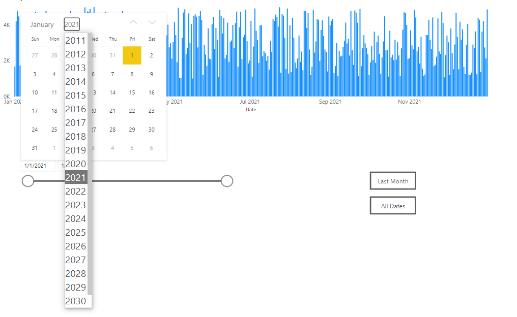 Date range slicer fixed to the date in file - Microsoft Fabric Community