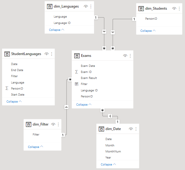 Solved: Creating Filter Using Column Names - Microsoft Fabric Community