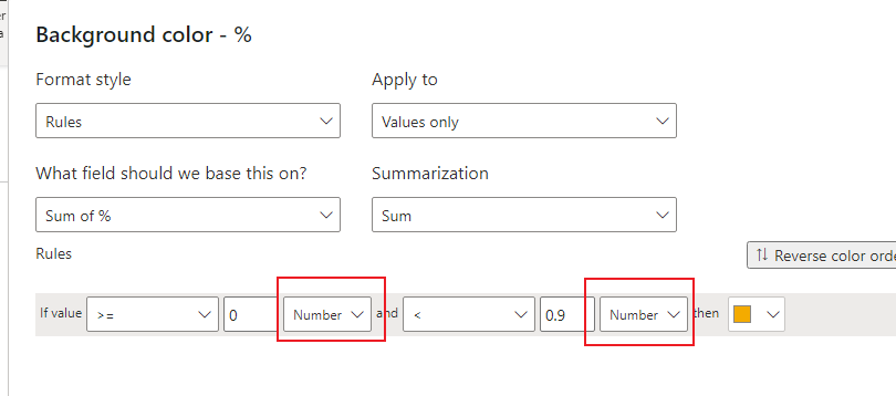 Solved: % Formatting - Microsoft Fabric Community