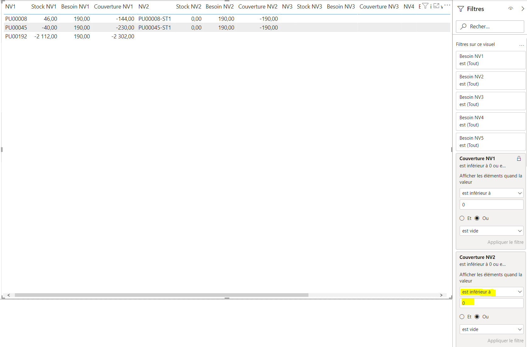 Show row but hide the value in a table - Microsoft Fabric Community
