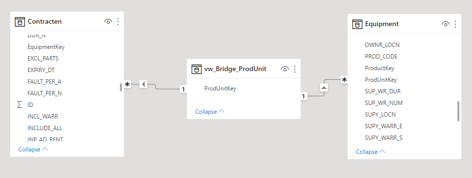 Solved: Bridge table not working - Microsoft Fabric Community