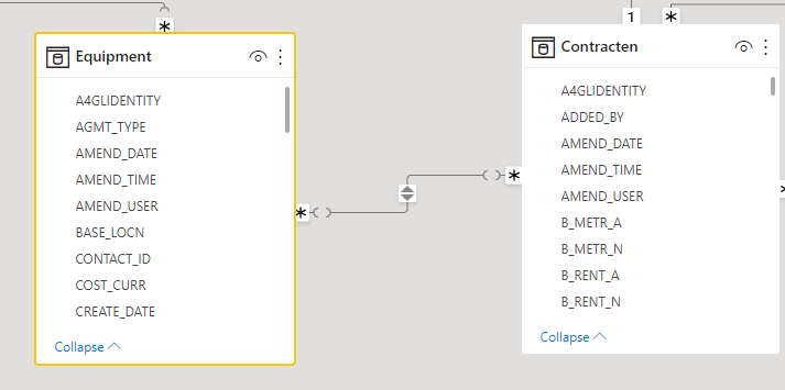 Solved: Bridge table not working - Microsoft Fabric Community