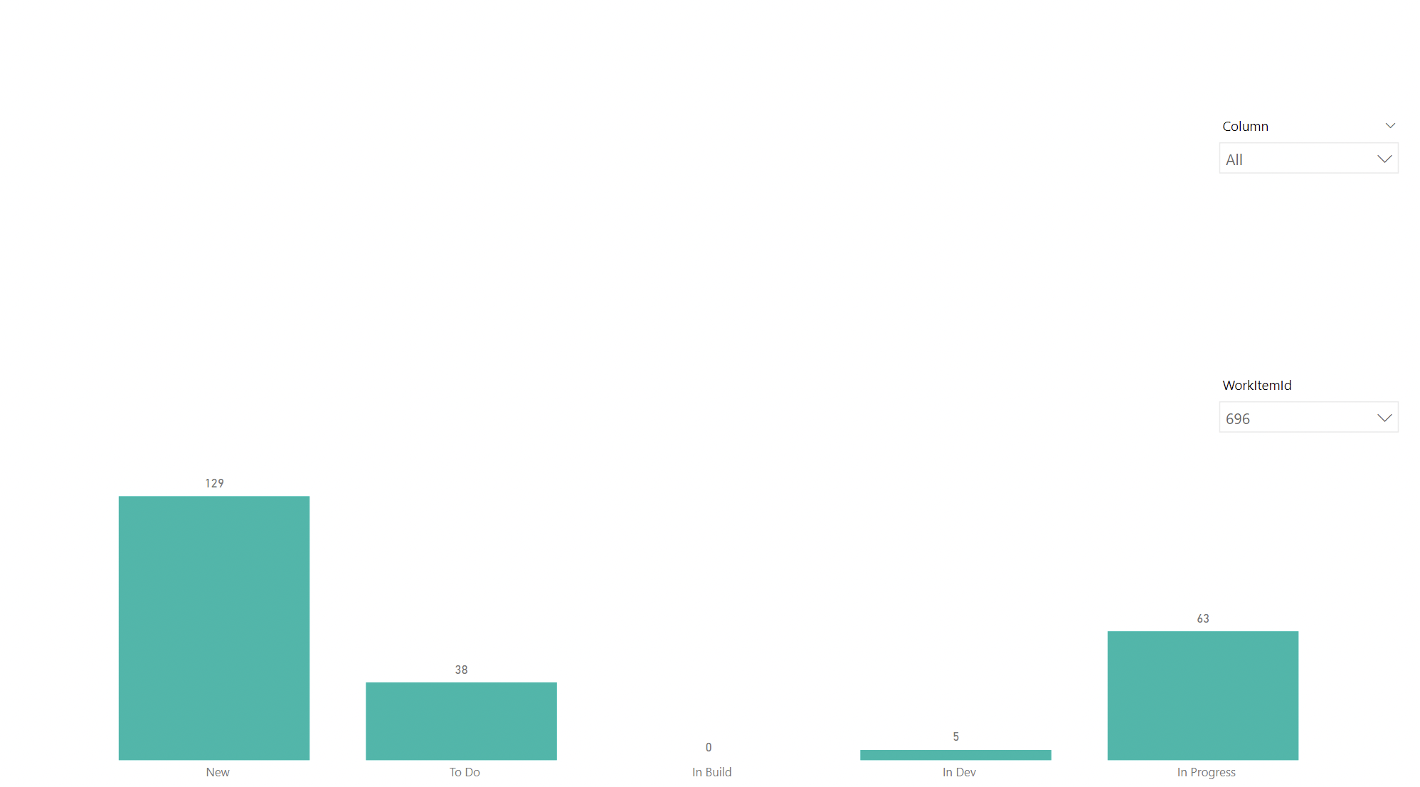 Solved: Use slicer to change measure - Microsoft Fabric Community