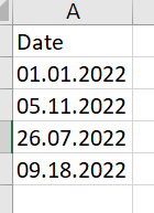 Solved: Convert date into fix format - Microsoft Fabric Community